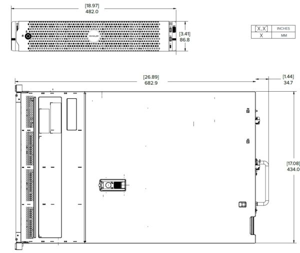 NVR4 Maße NVR4 Maße